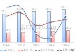 国产色资源,传统与现代的交融演绎