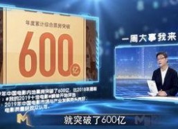 2019国产精品视频,光影盛宴，见证中国电影新篇章