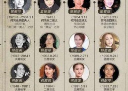 国产一区日韩二区欧美三区,一区二区三区影视盛宴